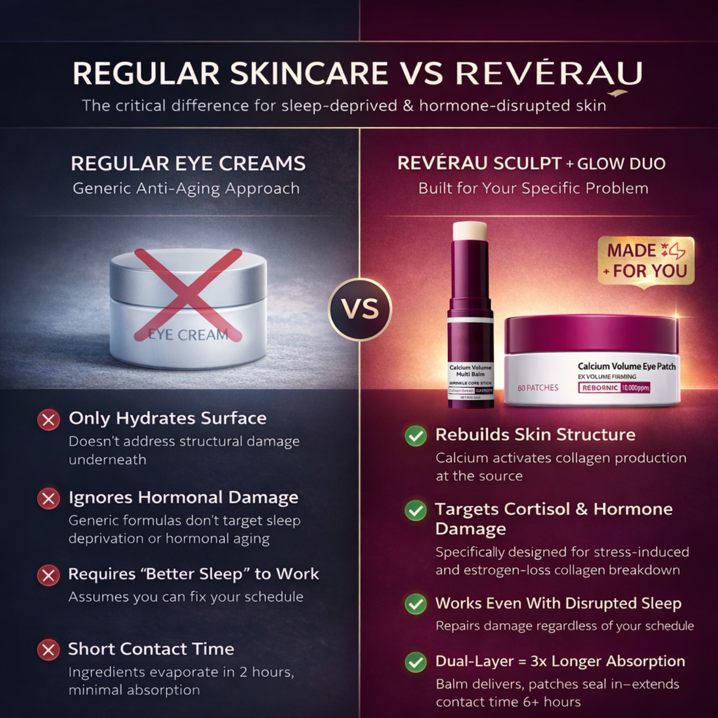 Revérau Sculpt + Glow Duo