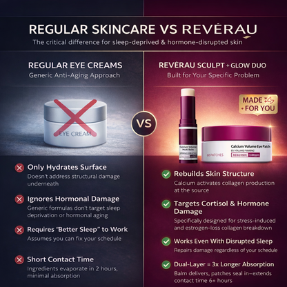 Revérau Sculpt + Glow Duo